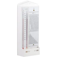 Гигрометр психрометрический ВИТ-1