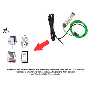 Датчик влажности почвы Watermark