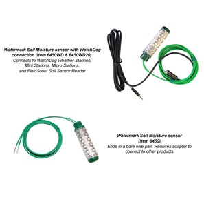 Датчик влажности почвы Watermark