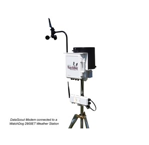Метеостанция WatchDog 2900 ET