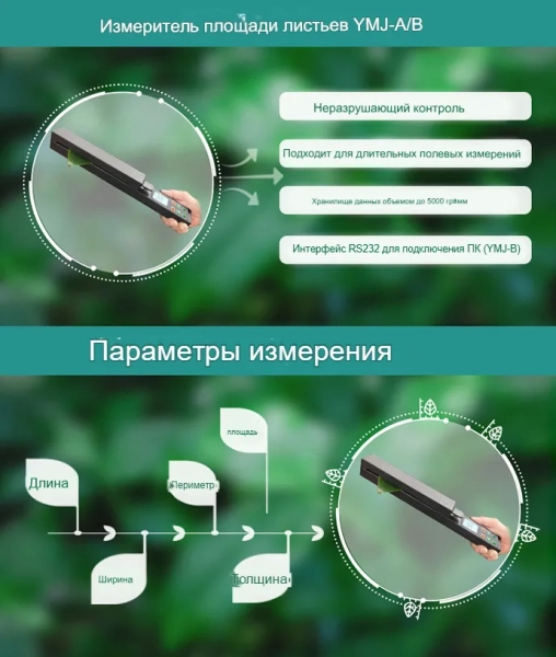 Портативный измеритель площади листьев YMJ-А